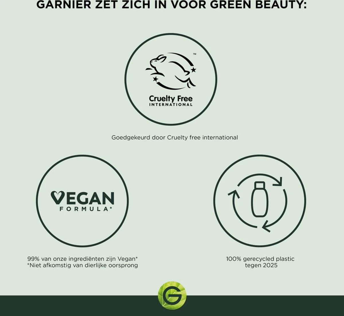 Garnier Ambre Solaire Invisible Protect Refresh Transparante Bronze Zonnebrandspray SPF 30 - 200ml - Afbeelding 7