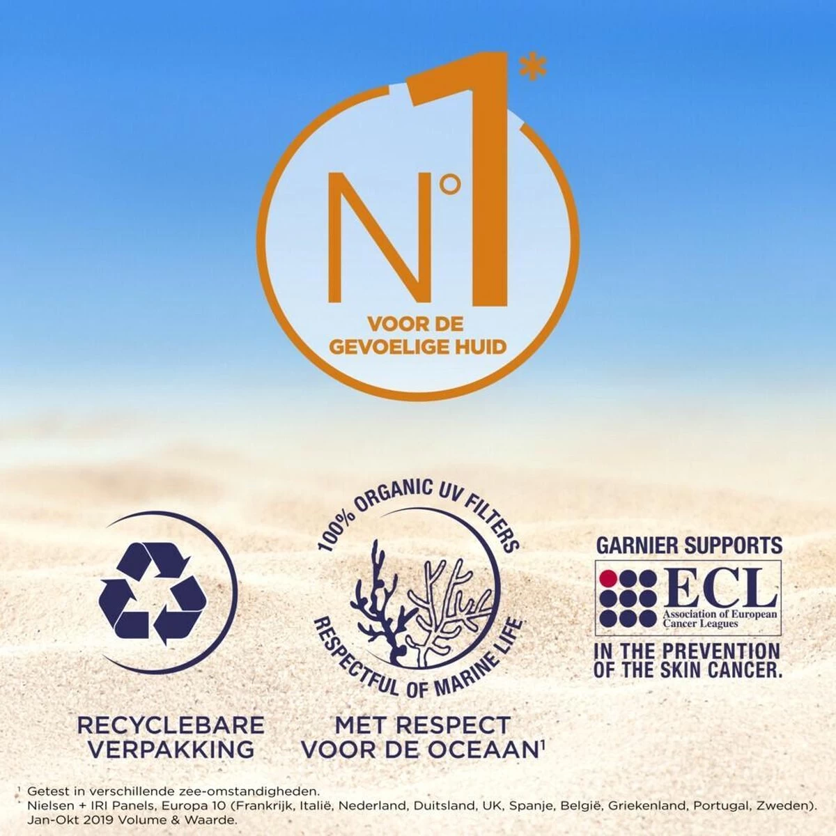 Garnier Ambre Solaire Sensitive Expert+ Zonnebrand - SPF 50+ - 40 Ml - Afbeelding 5